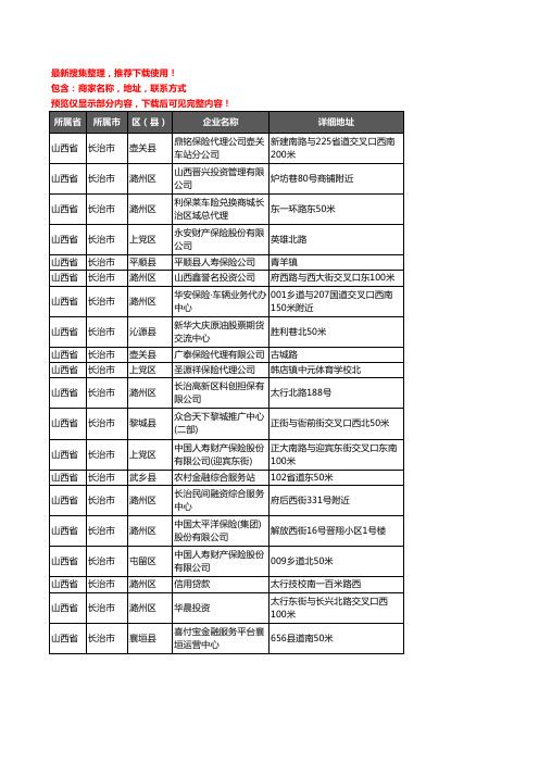 新版山西省长治市保险企业公司商家户名录单联系方式地址大全432家