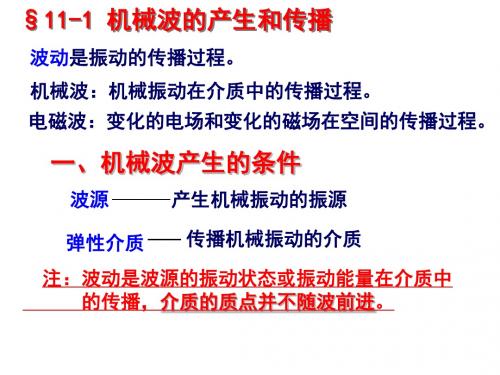 10.简谐波
