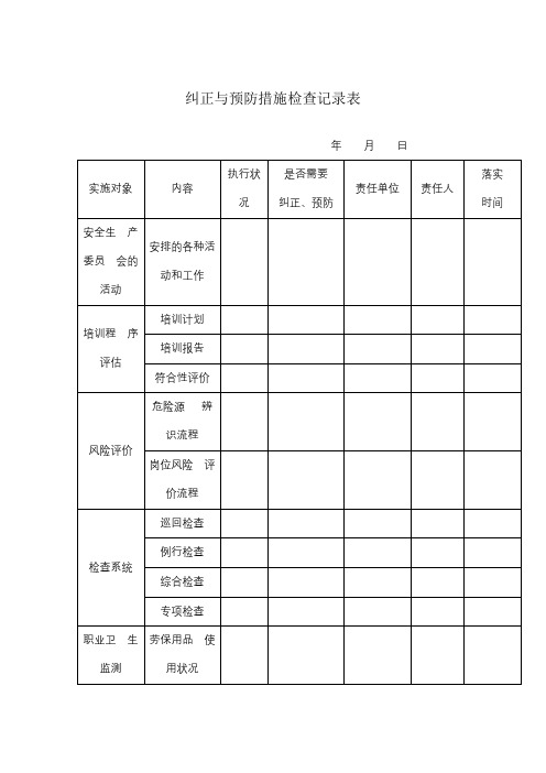 纠正与预防措施检查记录表