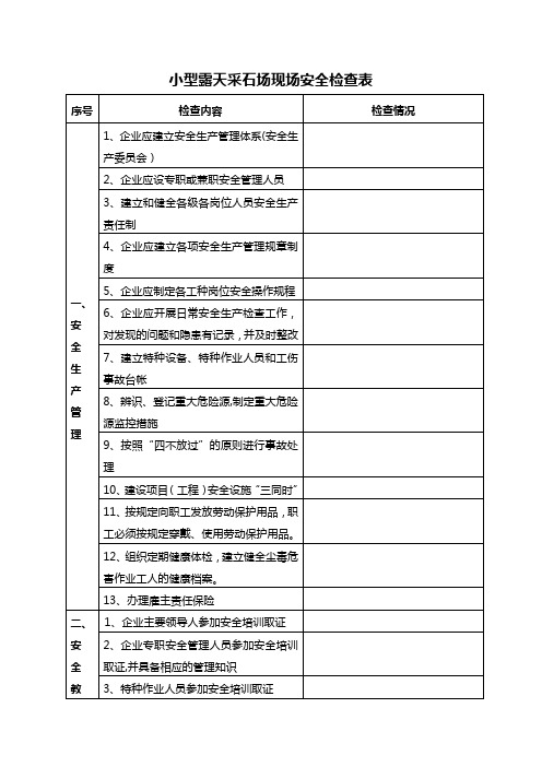 小型露天采石场现场安全检查表(下载版)