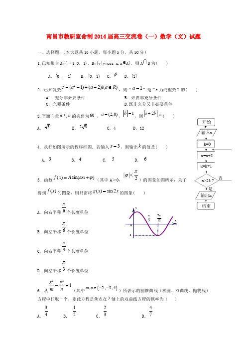 江西省南昌市教研室命制2014届高三数学交流卷试题(一)文