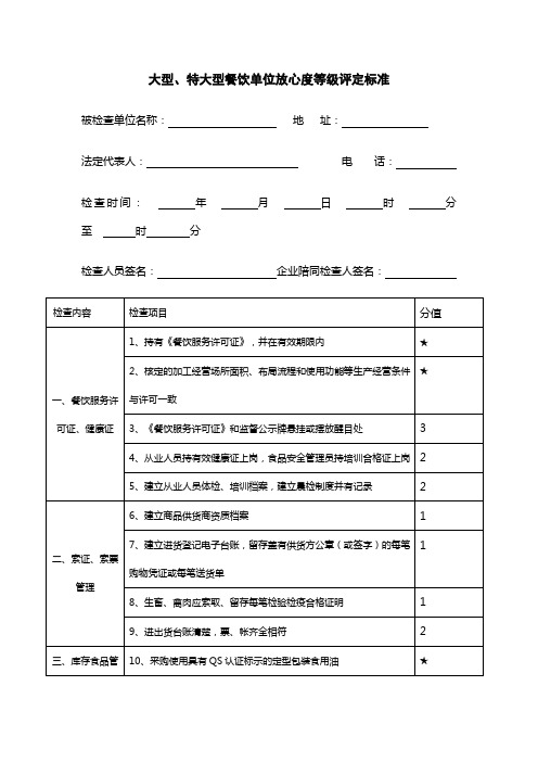 放心餐馆评审标准