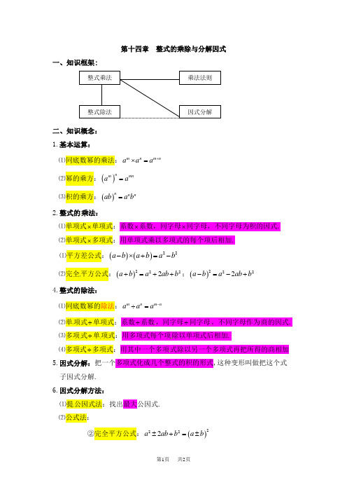 初中数学 第十四章  整式的乘除与分解因式知识点