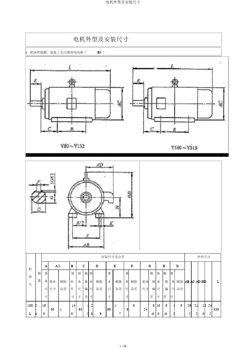 电机外型及安装尺寸