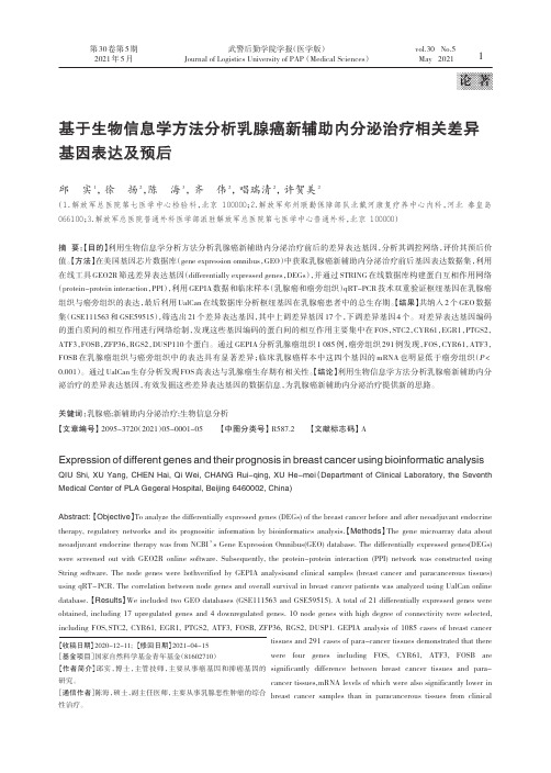 基于生物信息学方法分析乳腺癌新辅助内分泌治疗相关差异基因表达及预后