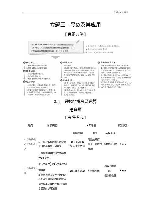 2020年高考北京版高考数学 3.1 导数的概念及运算