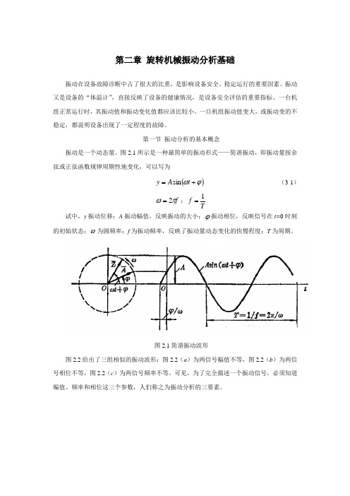 第二章 旋转机械振动分析基础汇总