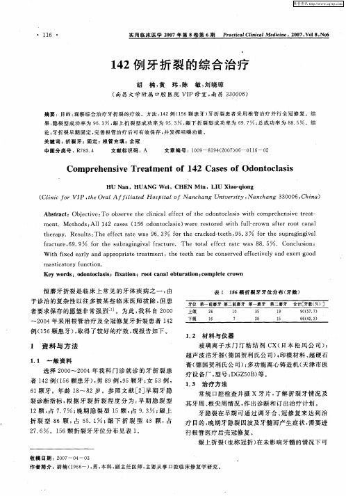 142例牙折裂的综合治疗