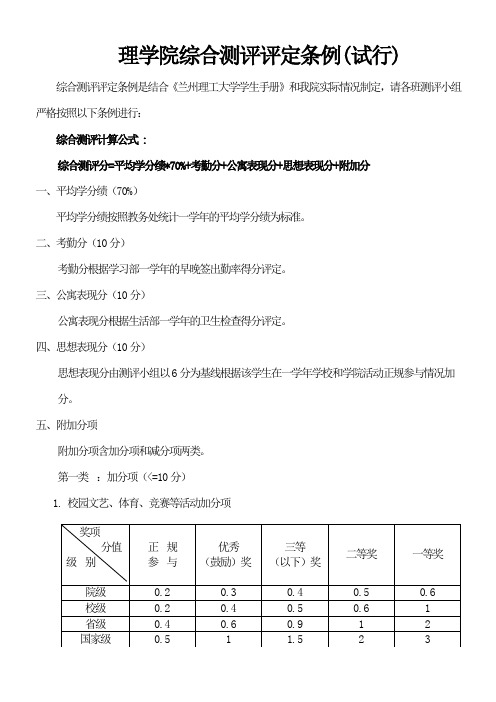 理学院综合测评评分条例(12级)