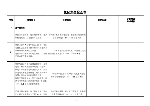 氨区安全检查表解析