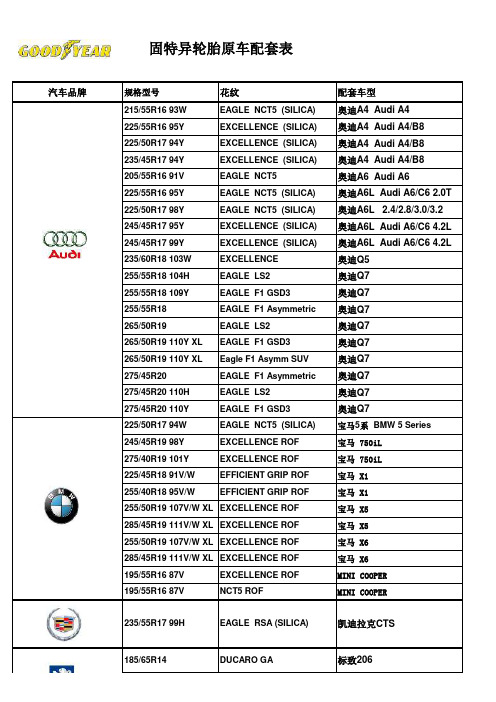 固特异原车配套表(new)