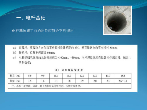 配电线路标准化施工工艺培训讲义课件