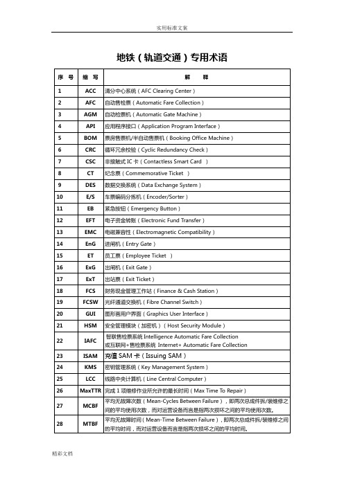 地铁轨道交通专用术语