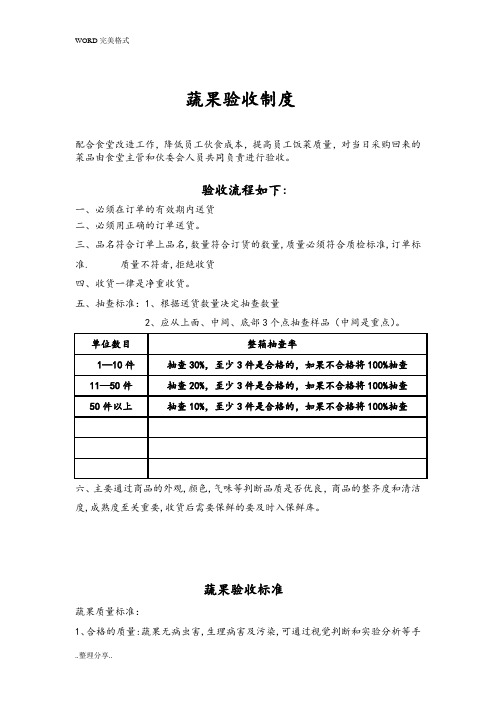 蔬菜验收标准图片版