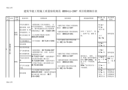 最新《建筑节能工程施工质量验收规范》GB50411--项目检测细目表