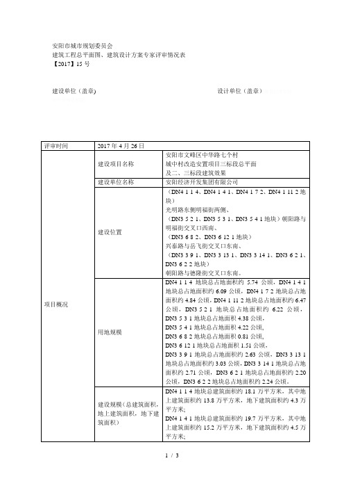 安阳市城市规划委员会