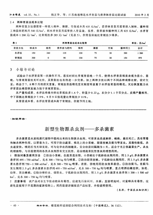 新型生物源杀虫剂——多杀菌素