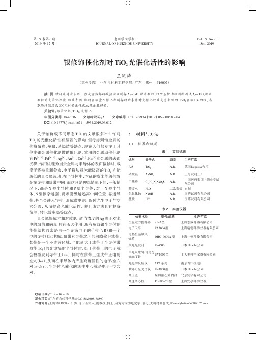 银修饰催化剂对tio2光催化活性的影响