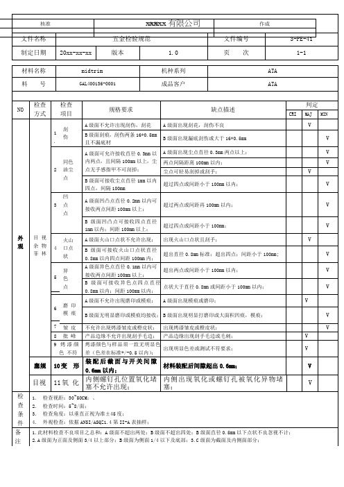 五金外观检验规范