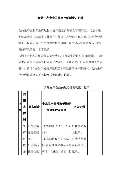 食品生产企业关键点控制制度、记录