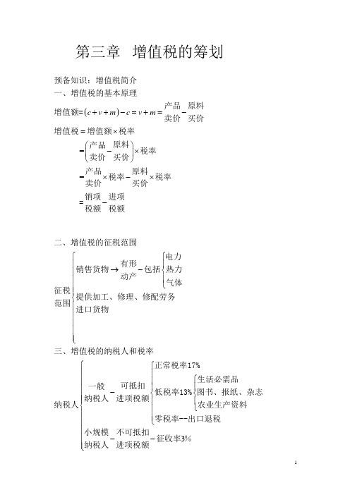 税收筹划课件