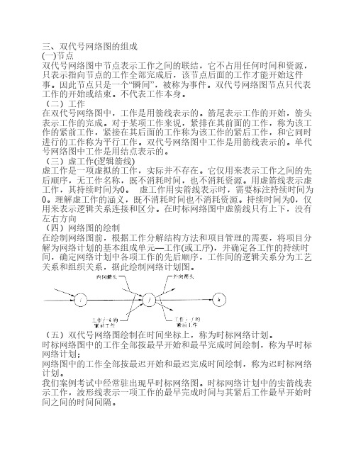 双代号网络图原理