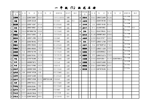 1.1学生名册(春)