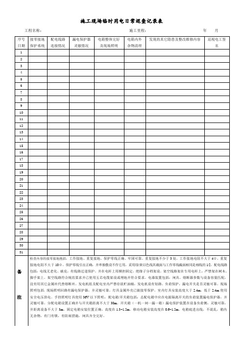 临时用电日常巡查记录表