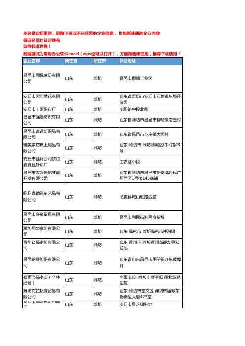 2020新版山东潍坊床上用品企业公司名录名单黄页联系方式大全498家