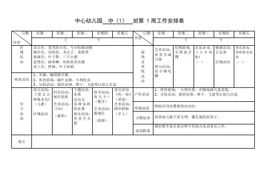 中班第1周工作安排(周计划)