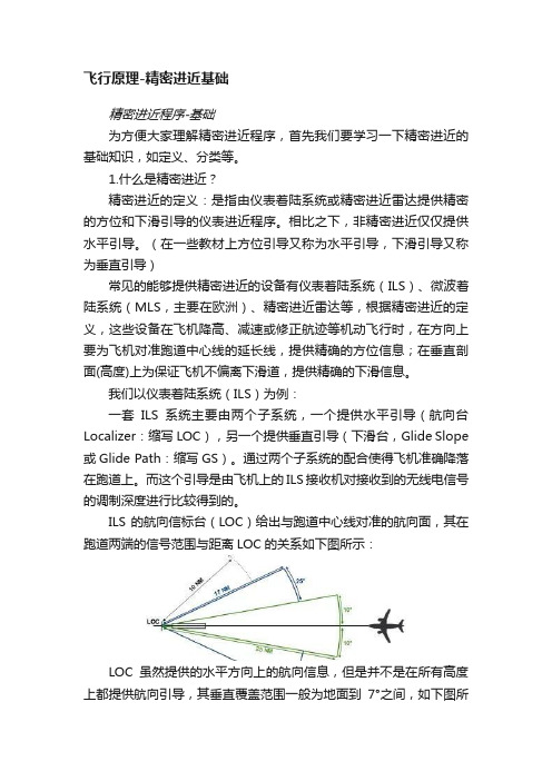 飞行原理-精密进近基础