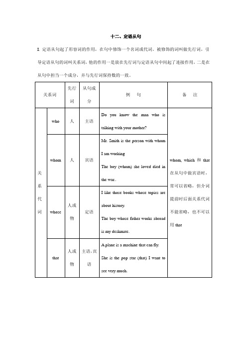 定语从句 高考英语考点-语法-词汇复习资料