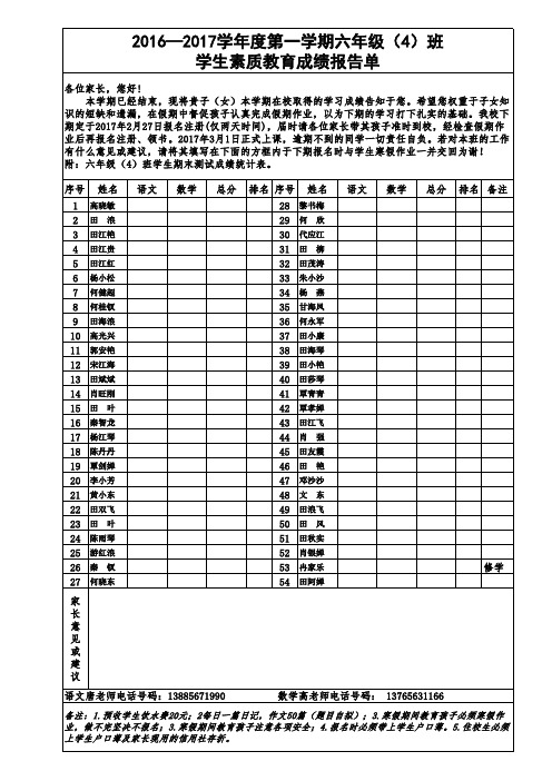 2016——2017学年度第一学期六年级(4)班学生素质教育成绩报告单