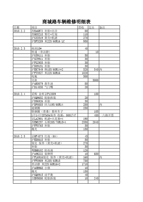 车辆维修明细表