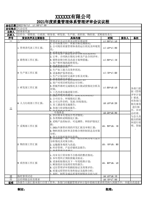 管理评审会议议程表