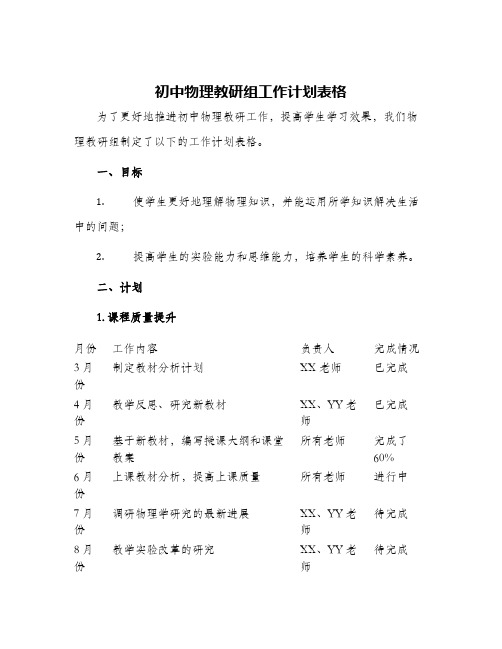 初中物理教研组工作计划表格