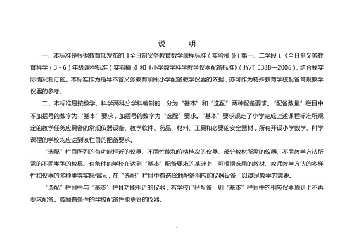 小学数学科学配备目录说明