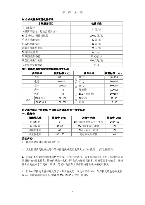 电脑维修报价明细(2020年九月整理).doc