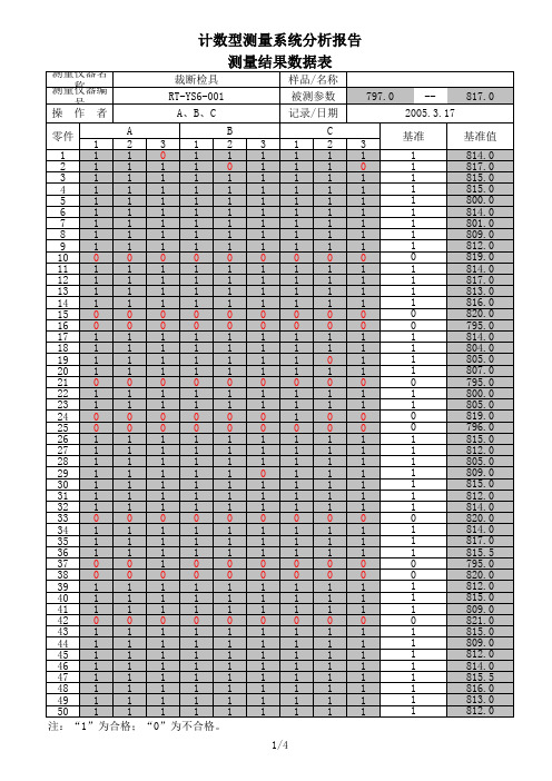 计数型测量系统分析报告