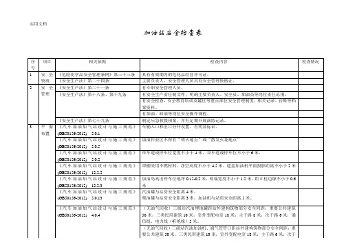 加油站检查表