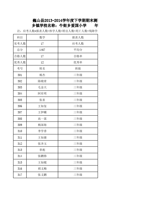 三年级数学成绩胡永唐(3)