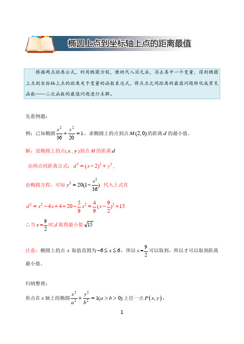 高中数学破题致胜微方法(椭圆的进阶性质)：椭圆上点到坐标轴上点的距离最值