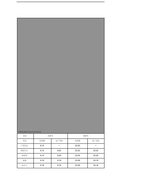 【2019年整理】广州地铁首尾班车经过各车站时间