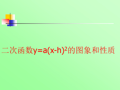 二次函数y=a(x-h)^2的图像与性质