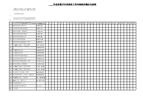 清洁员点检表