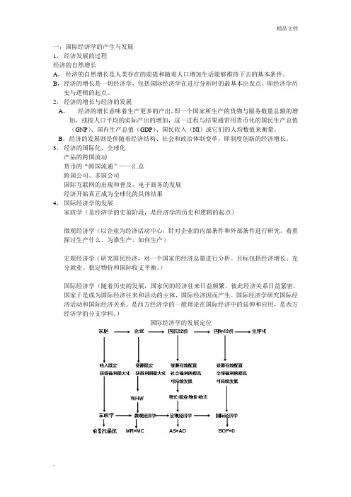 国际经济学的产生与发展