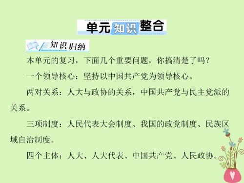 2019版高考政治一轮复习第三单元发展社会主义民主政治单元知识整合课件新人教版必修2