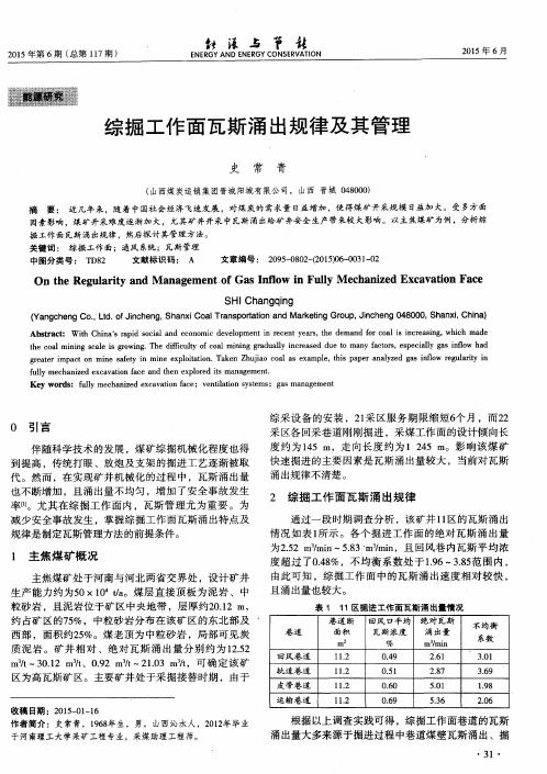 综掘工作面瓦斯涌出规律及其管理