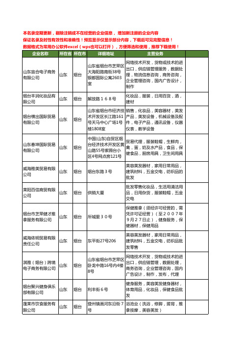 新版山东省烟台美容美发器材工商企业公司商家名录名单联系方式大全13家