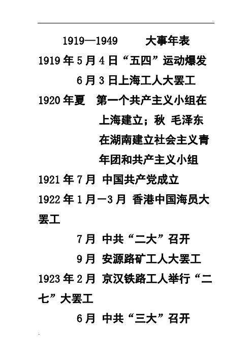 中国1919-1949大事年表